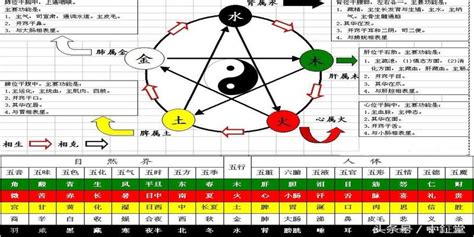 八字 辛金|八字十天干詳解——辛金